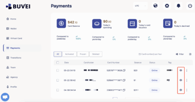 How to Dispute Debit Card Charges: Full Step-by-Step Guide