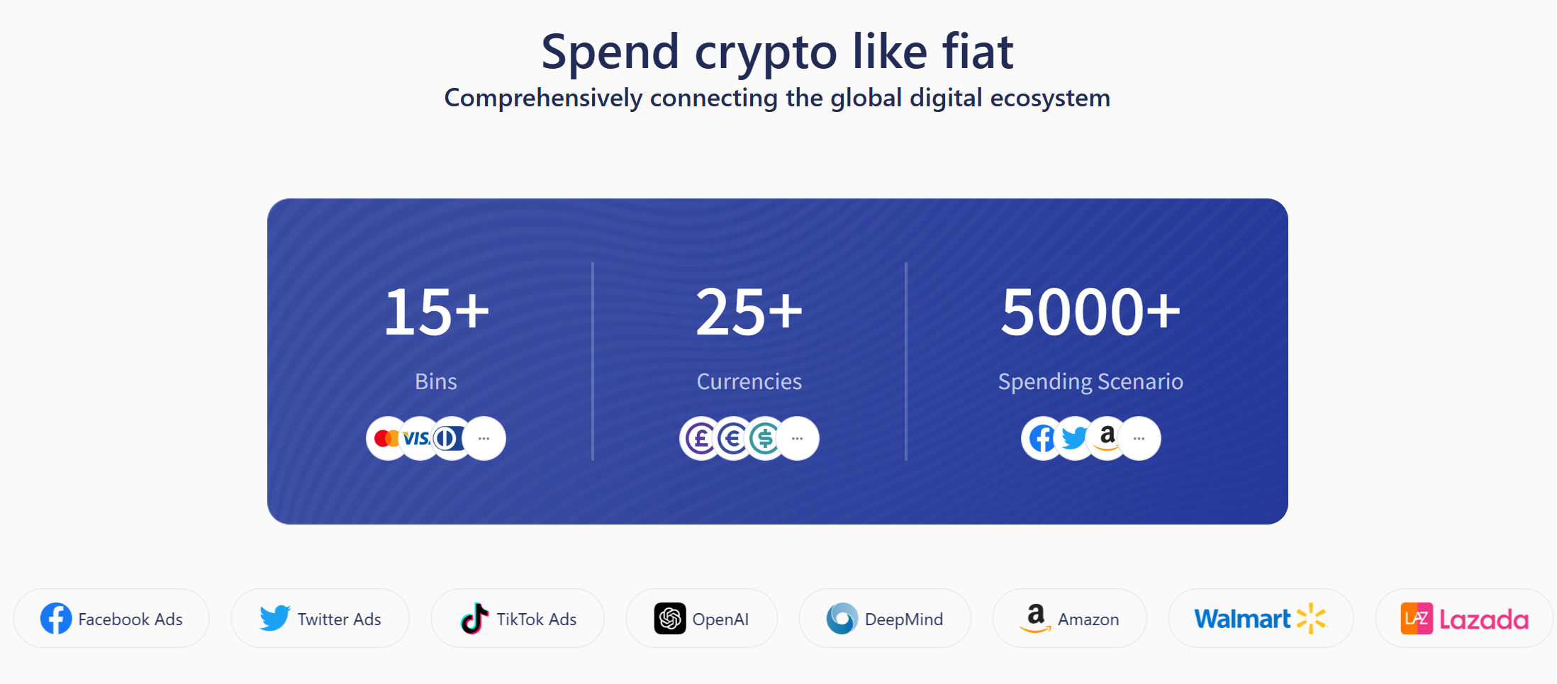 How to Get an Instant Virtual Card for Online Shopping