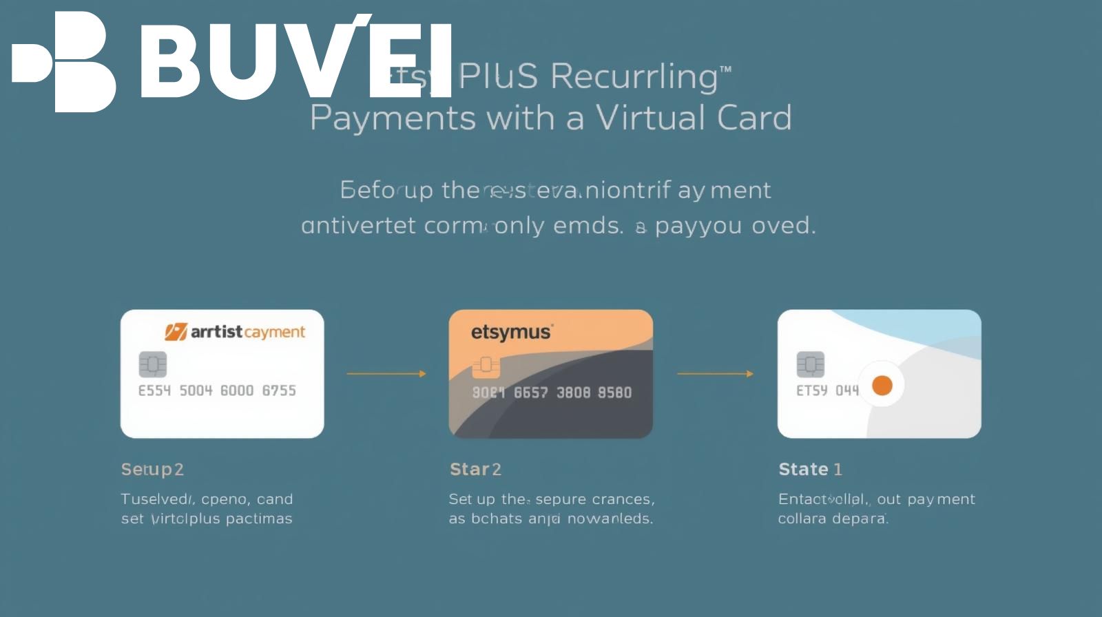 Set Up Etsy Plus Recurring Payments with a Virtual Card - BUVEI Set Up ...