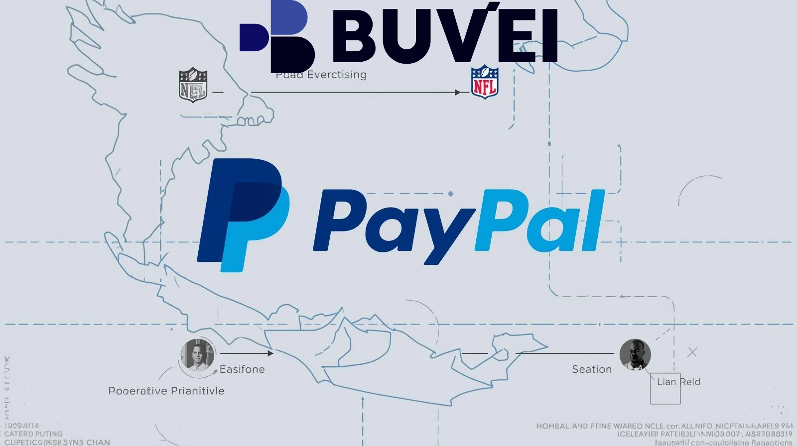 Nfl Partner Program PayPal Named Official NFL P2P Payments Partner | Multi-Year Deal
