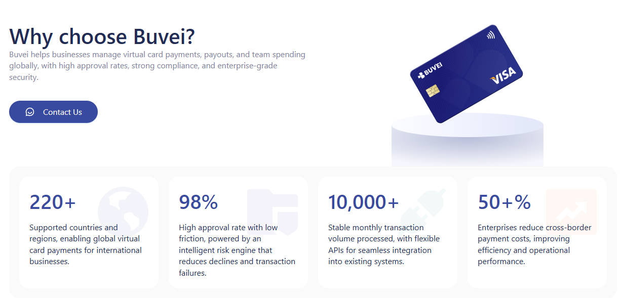 How to fix PayPal payment failed errors and update payment methods