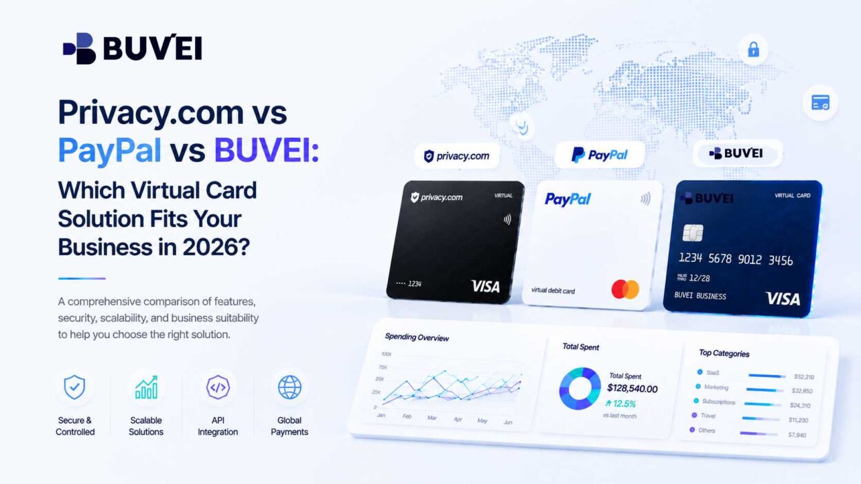 Privacy.com vs PayPal vs BUVEI
