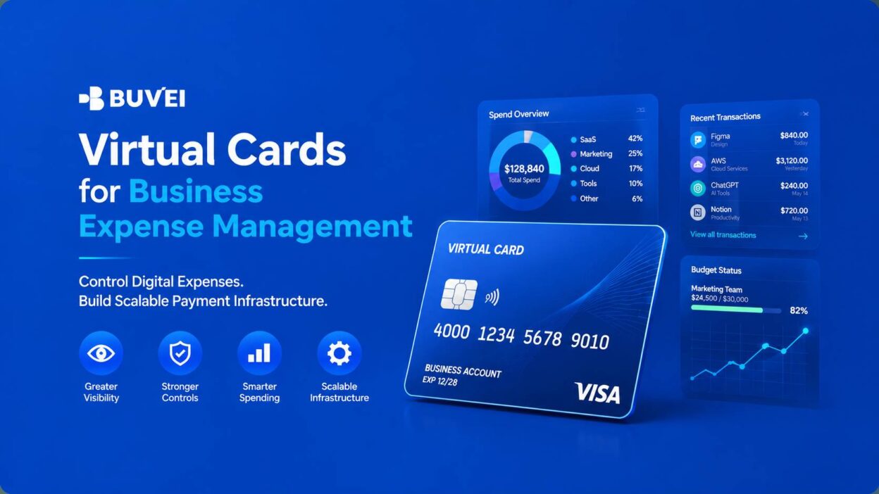 Virtual Cards for Business Expense Management