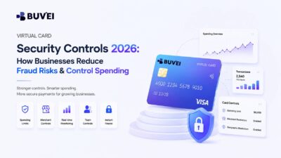virtual card security controls