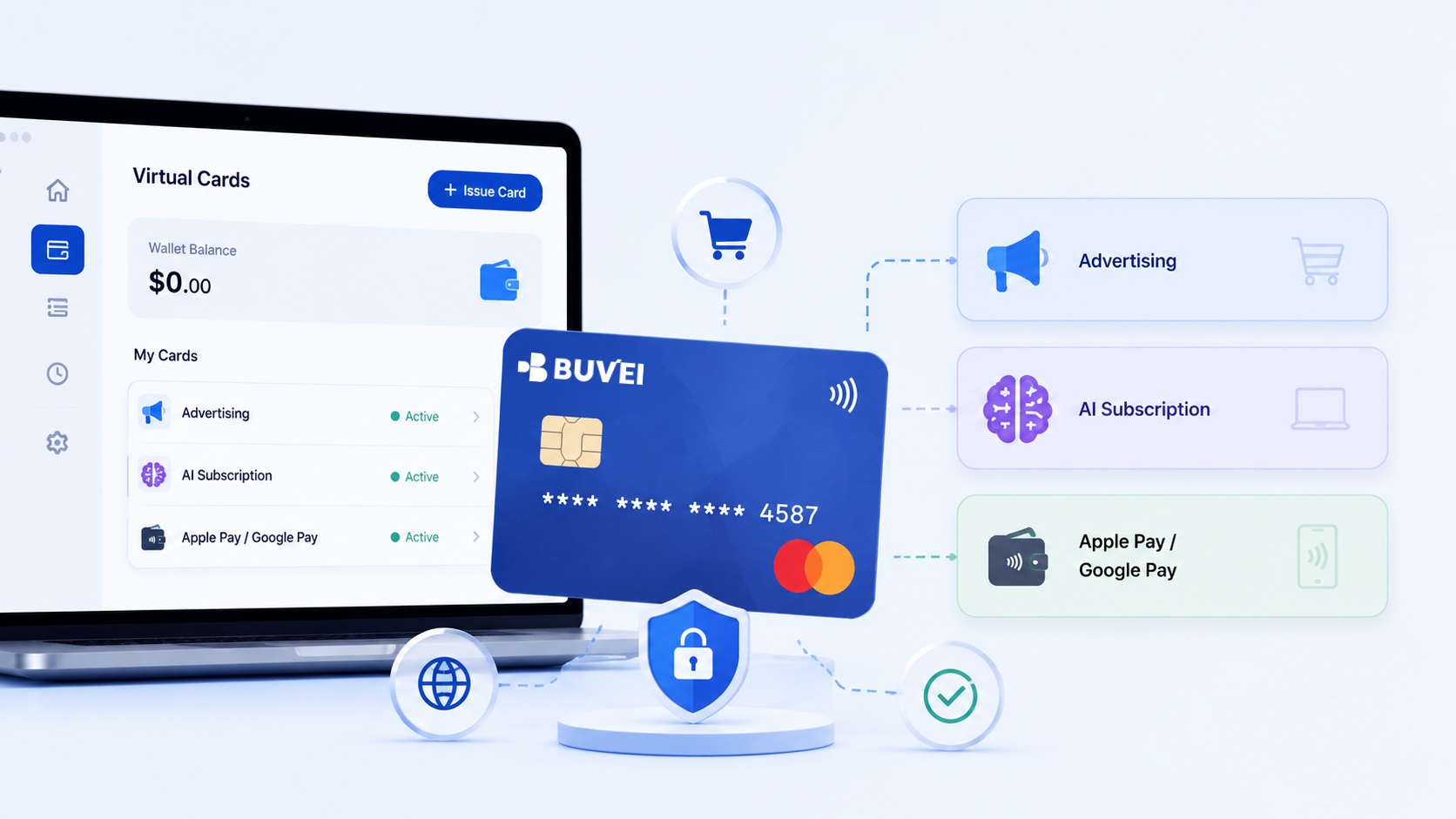 how to choose a virtual card