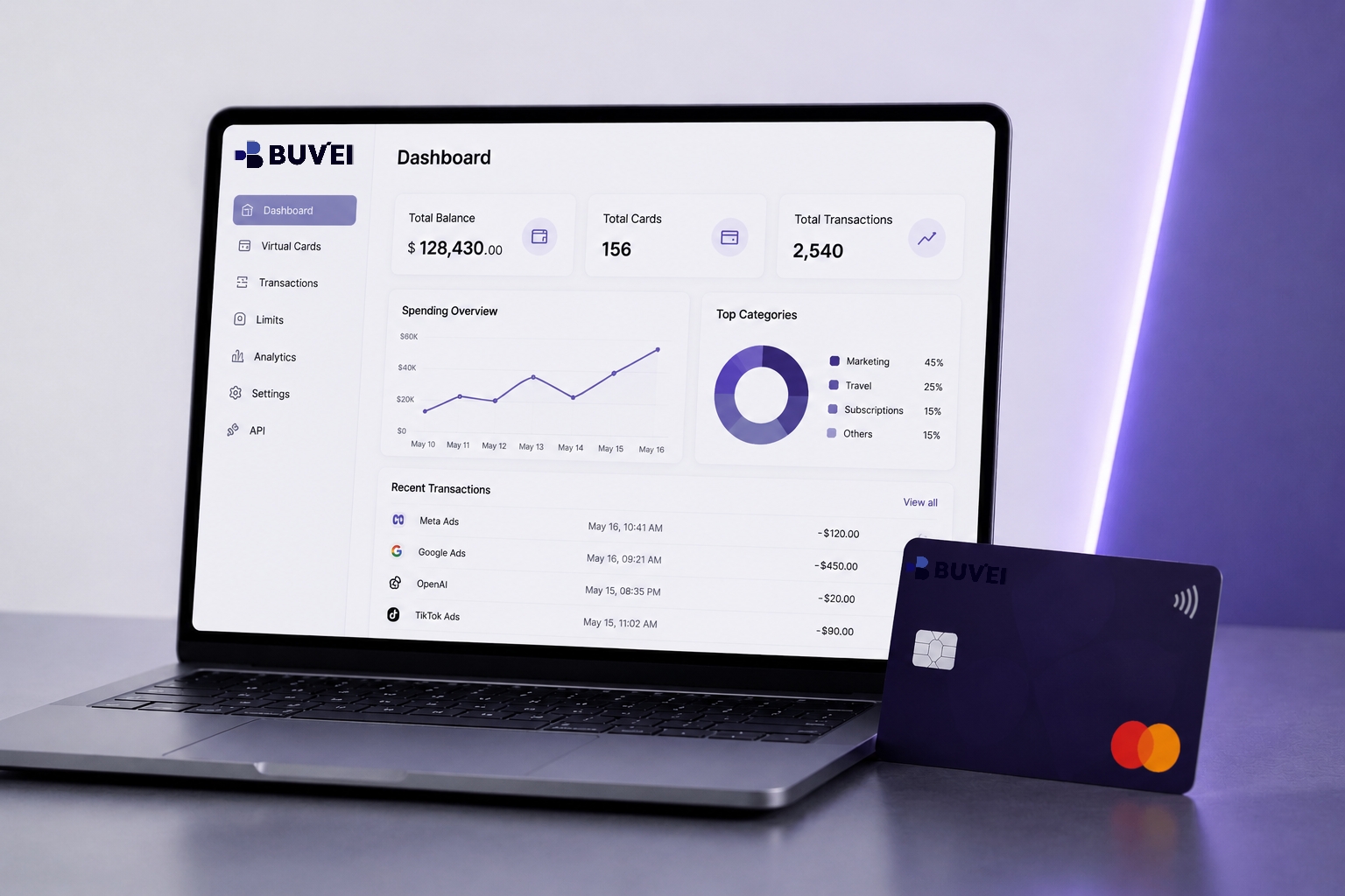 RedotPay vs BUVEI