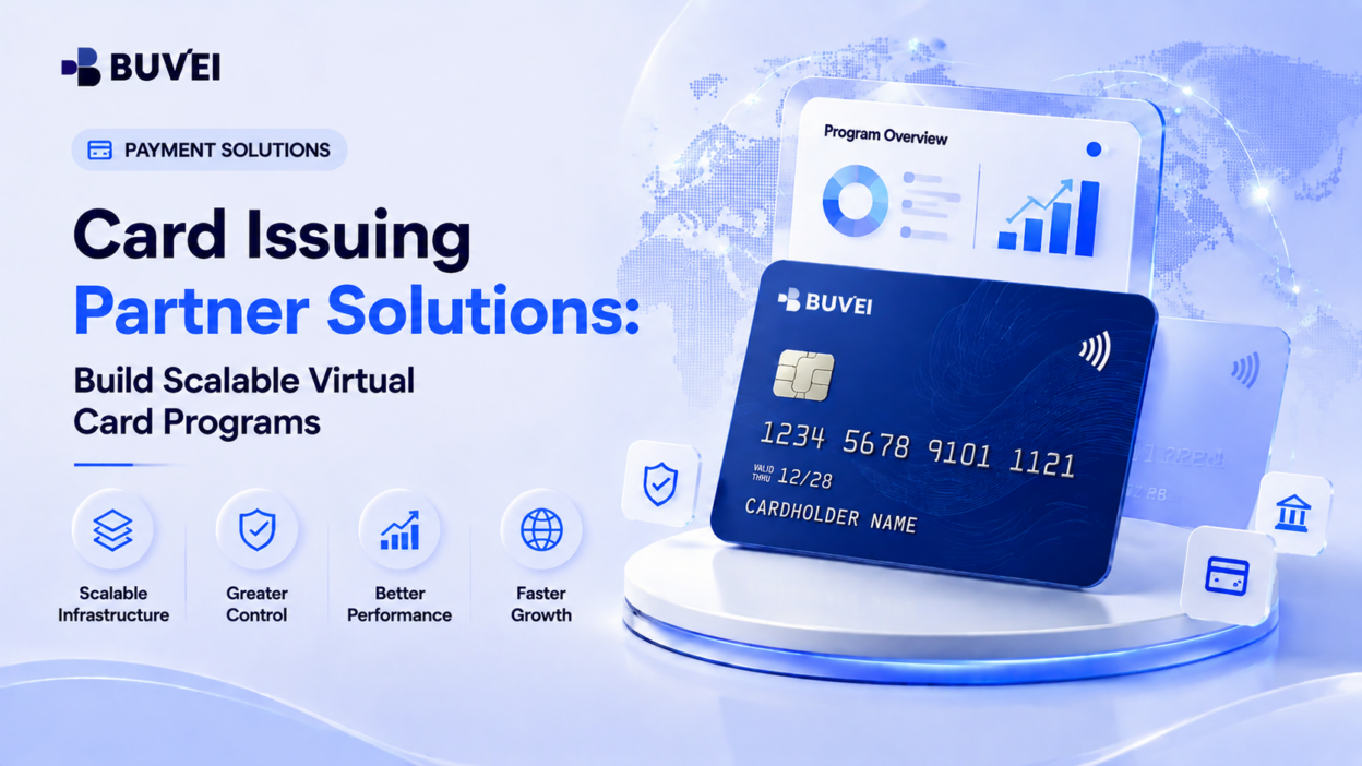 Card Issuing Partner