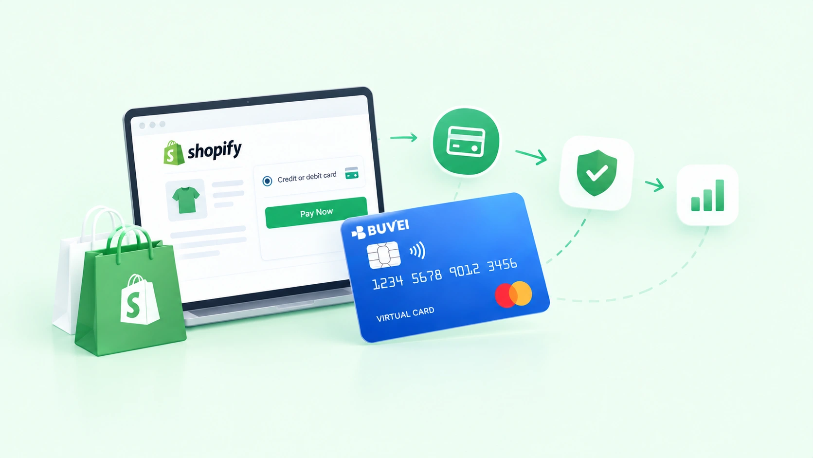 Shopify virtual card payments