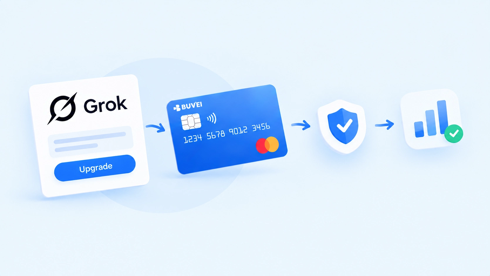 SuperGrok virtual card