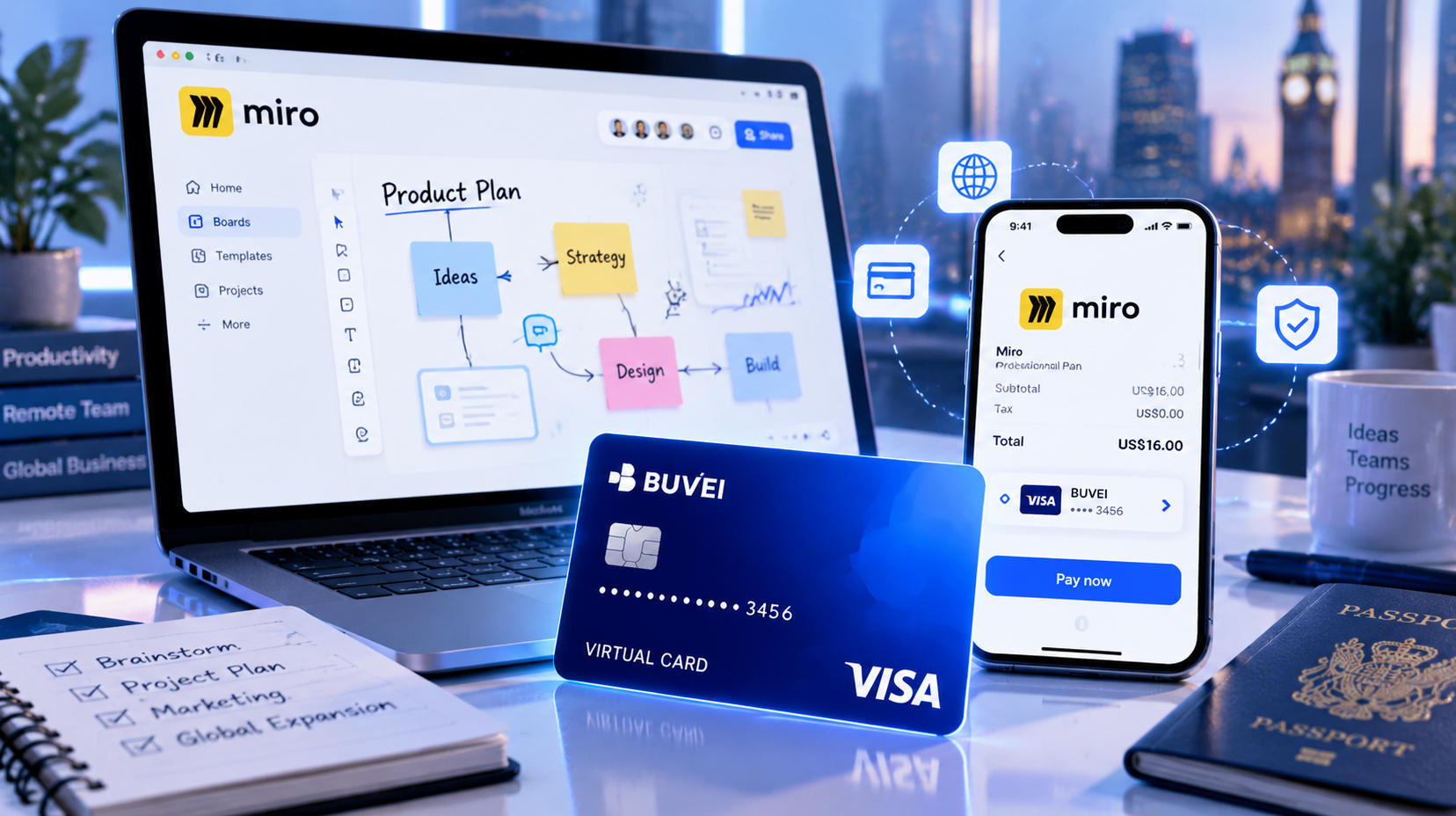 Miro virtual card