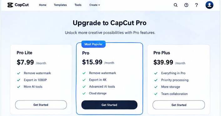 CapCut Pro subscription plans with monthly and annual options
